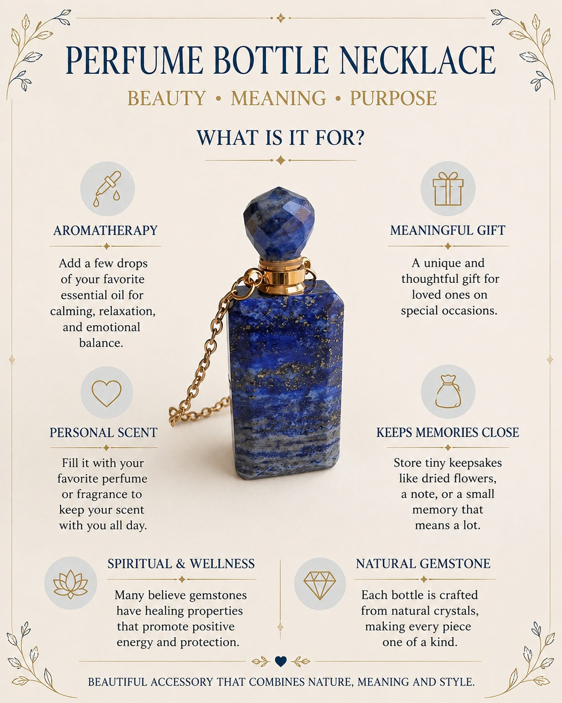 An infographic poster about a perfume bottle necklace made of blue lapis lazuli, featuring a central photo of the necklace and surrounding text detailing its benefits for aromatherapy, personal scent, spiritual wellness, and keeping memories close.